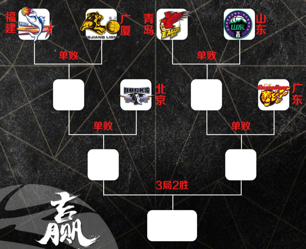 关于加时末段北京国安备战CBA季后赛，伤情更新细节曝光，底气十足，医务组通报恢复的信息