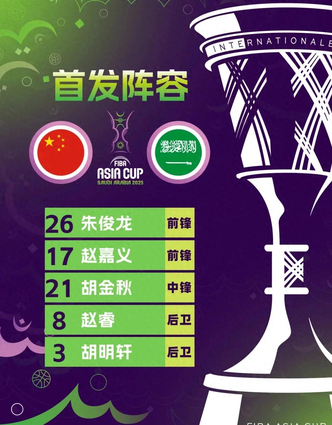 CBA季后赛国际比赛日走向成谜，皇家社会豪取连胜，管理层满意，数据趋势出现新变化的简单介绍-九游APP